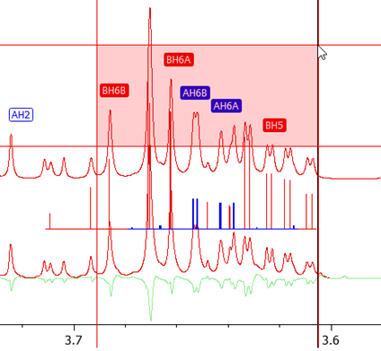The rectangle tool is a convenient way to select chemical shifts.