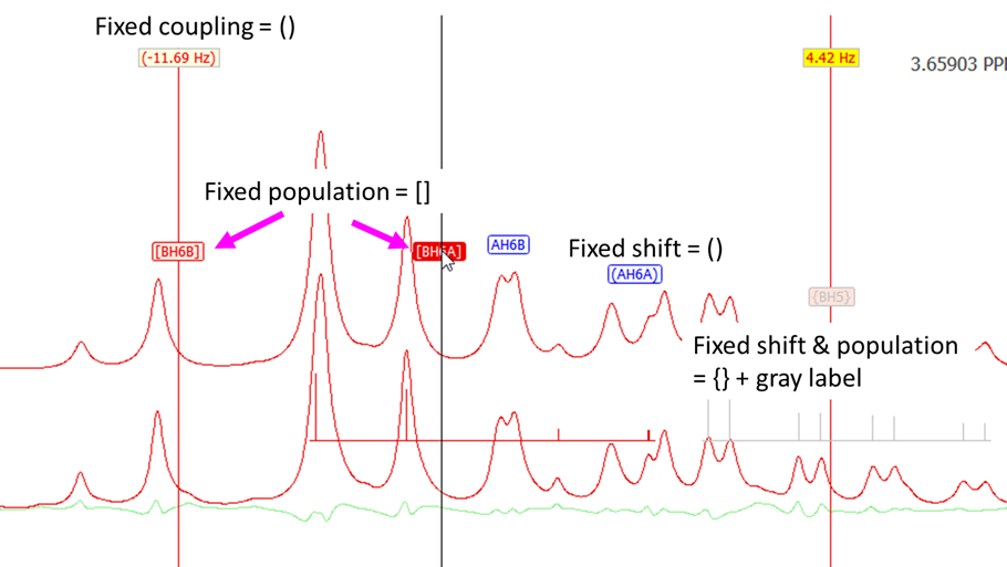 Parameter statuses can often be recognized from the spectrum window.