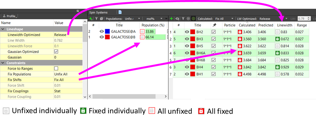 Checkboxes represent parameter statuses in the parameter tables.