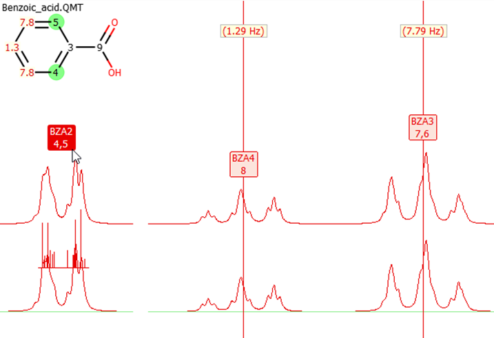 Assigned atom and shift pairs are highlighted when one of them is selected or hovered over.