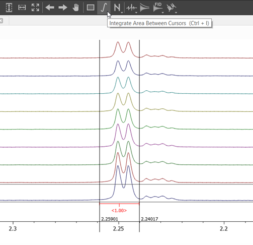 Integrate the spectra after you have set the limits.