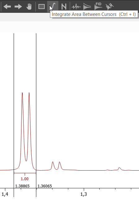 Integrate the spectra after you have set the limits.