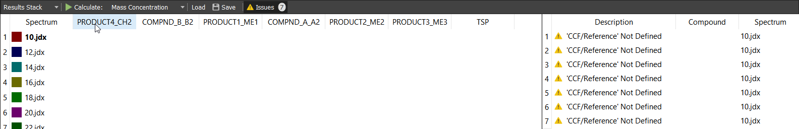Issues page is shown when needed information is missing.