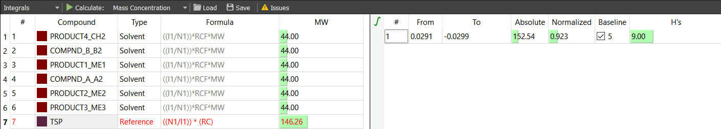 Editing options for an integral.