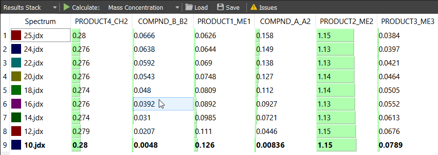 Results are shown in 'Results Stack' page.