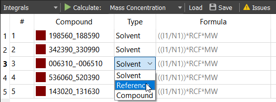 Setting an integral as a reference.