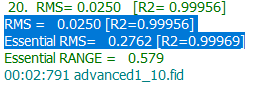 The RMS and R2 values