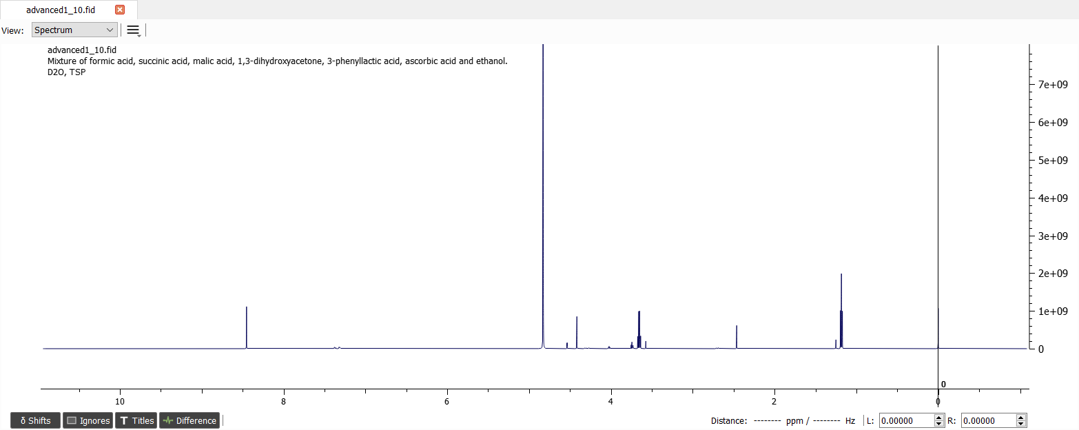 Good quality spectrum of mixture