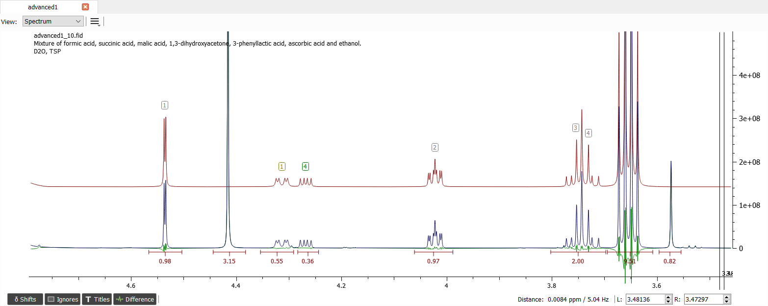 Iterated spectrum