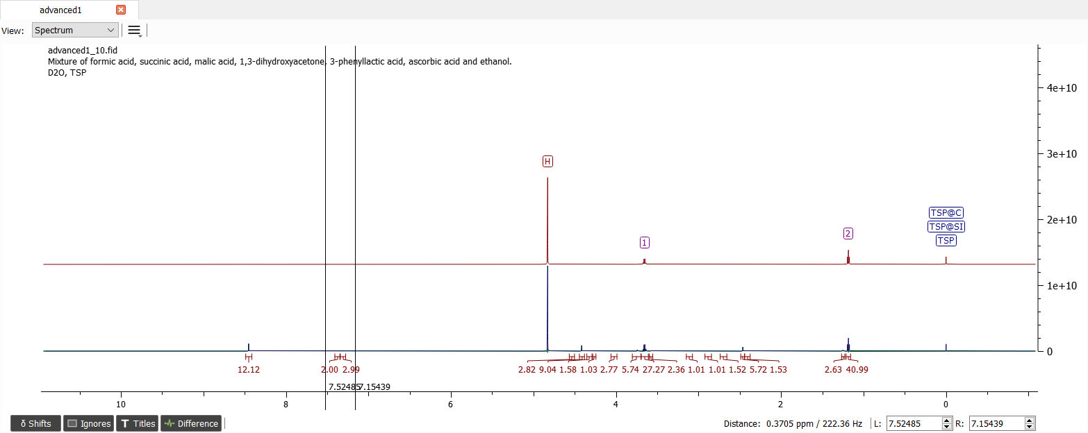 Spectrum after normalization of the aromatic region