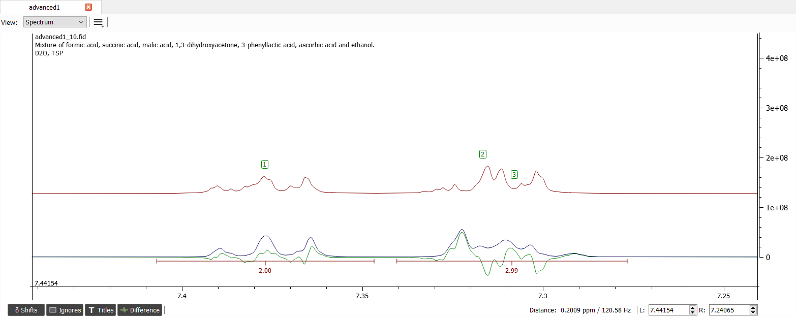 Spectrum after simulation