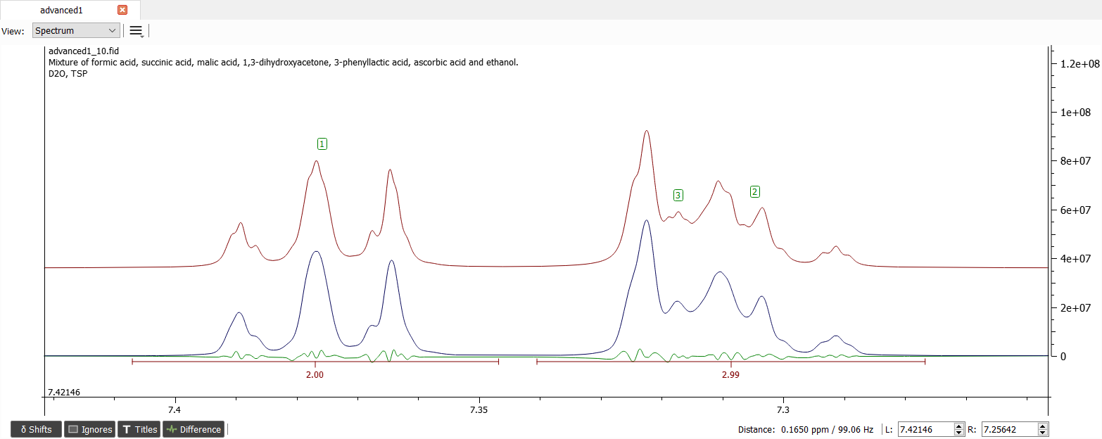 Spectrum after converged iteration