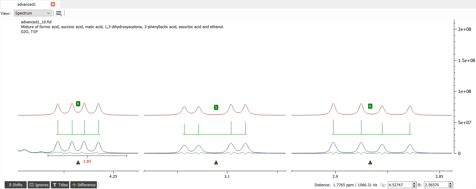 Spectrum after iteration