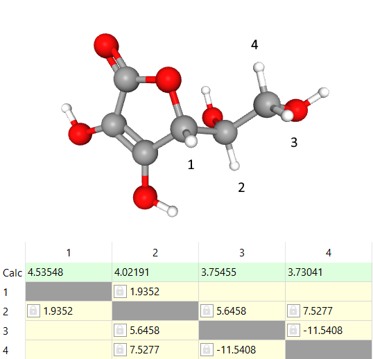 The assigned shifts and J-couplings of ascorbic acid