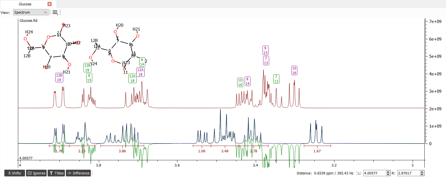 Spectrum after moving the signals