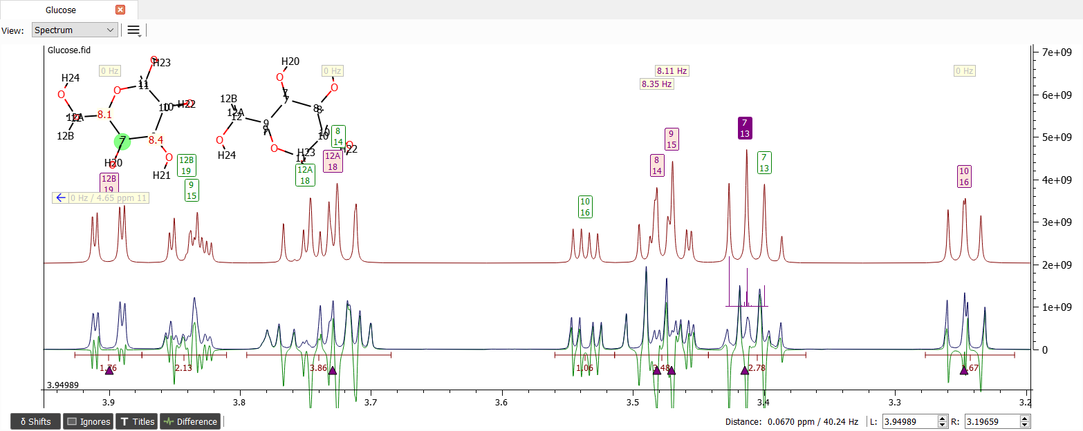 Spectrum after individually moved shift labels