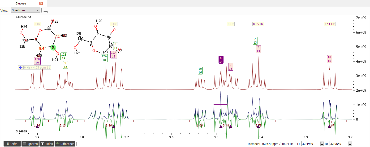 Spectrum after moving shift labels