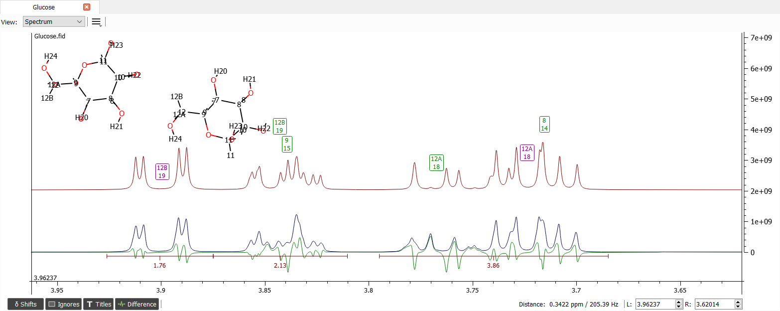 Region from 3.6 to 4 ppm after simulation