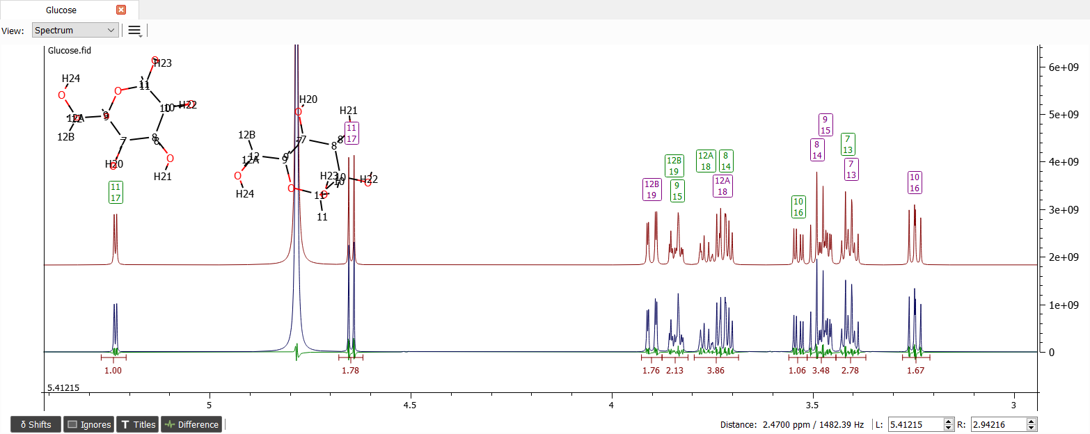 The iterated spectrum