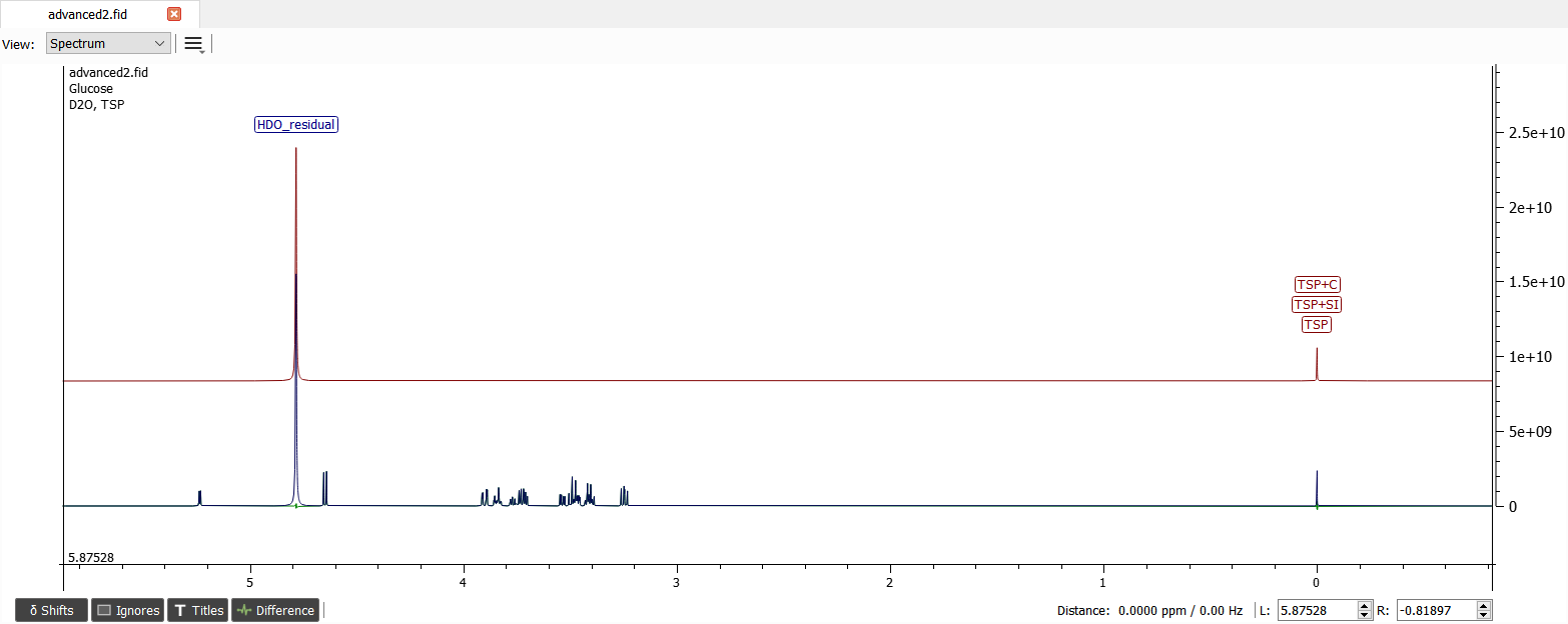 Spectrum after initialization