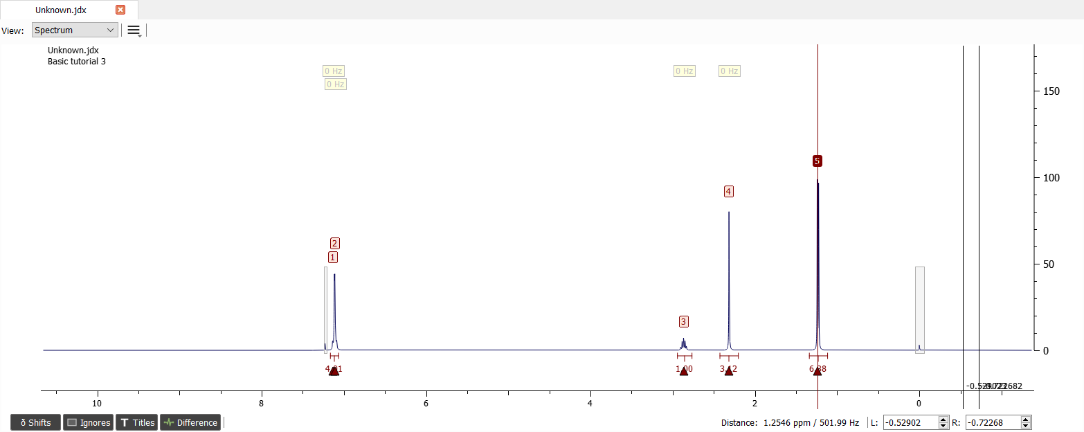 Spectrum after creating spin system