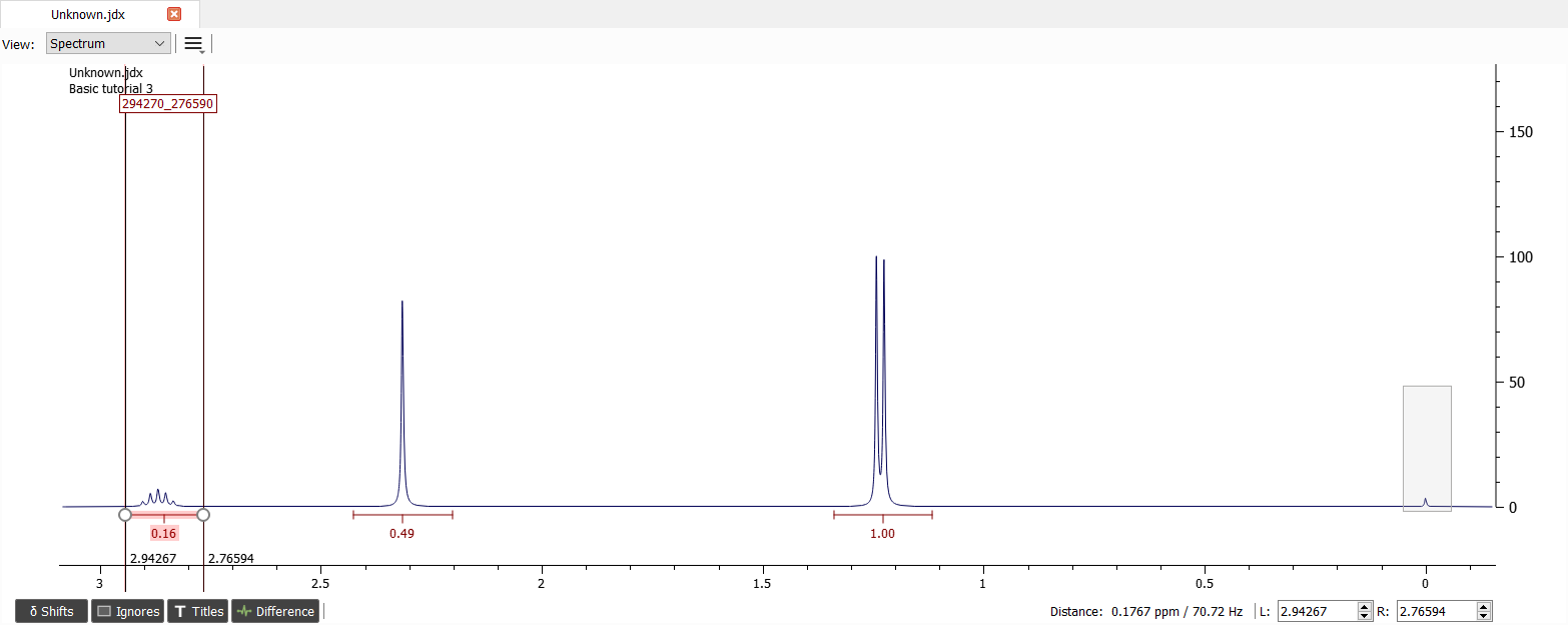 Choose the least integral value