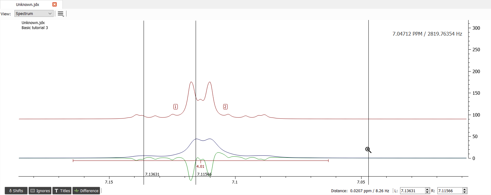 Simulated spectrum of aromatic region