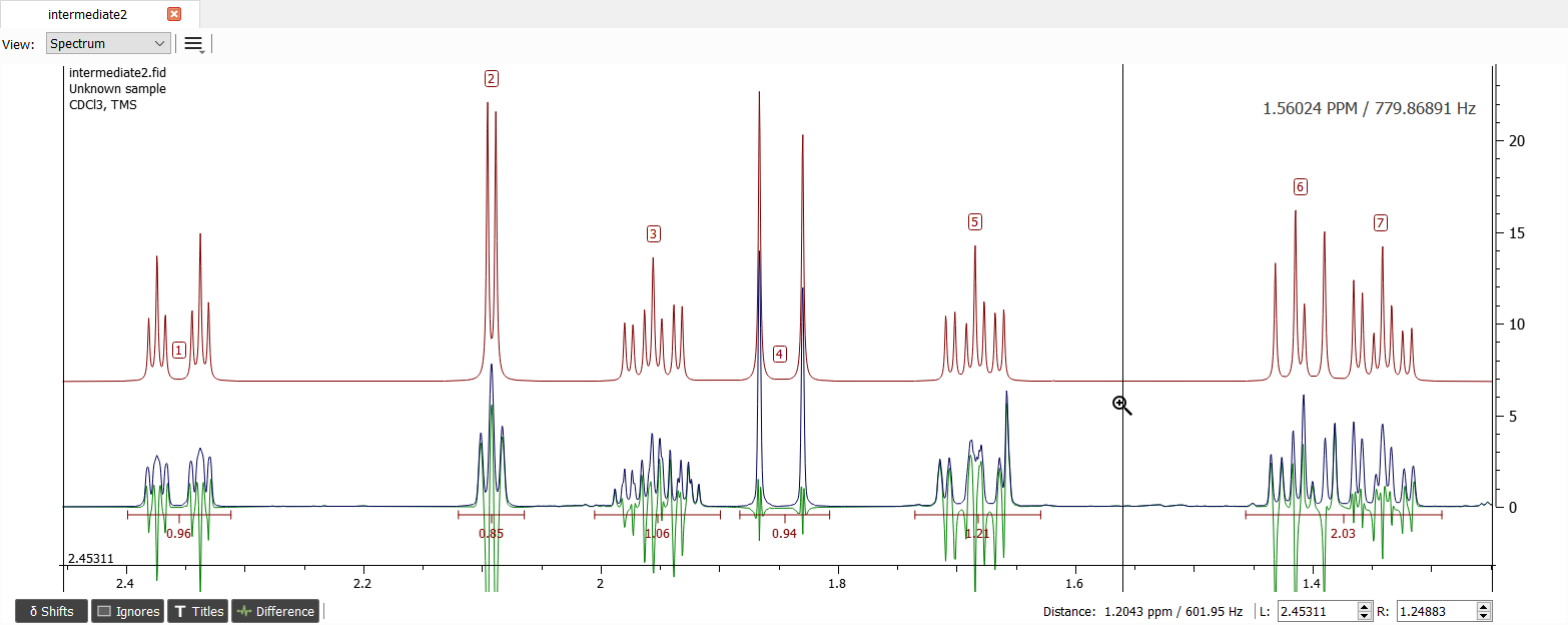 The signal '1' is coupled with signals '2' and '3'
