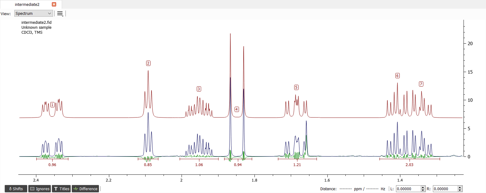 The iterated spectrum
