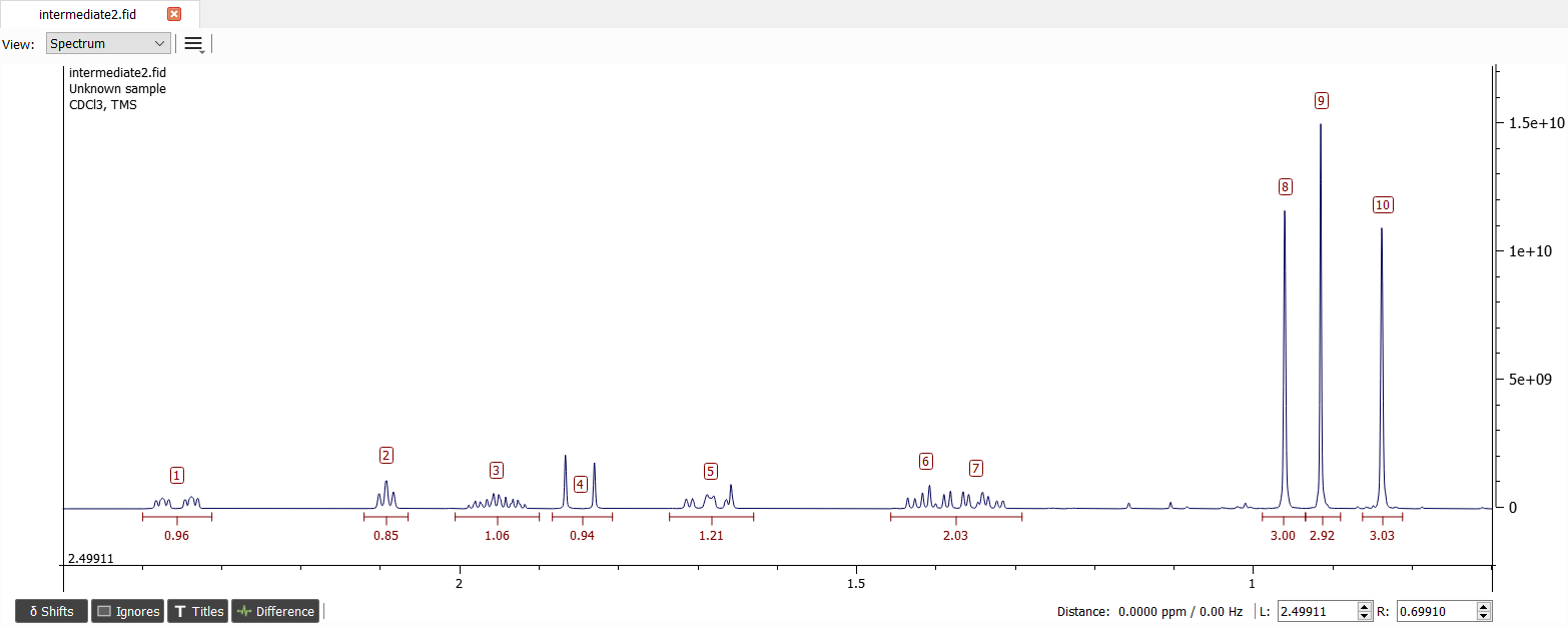 Spectrum with 10 chemical shifts